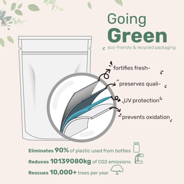 Are Micro Ingredients Vitamin D3 K2 Softgels Worth It Review for Bone and Heart Health? Are Micro Ingredients Vitamin D3 K2 Softgels Worth It Review for Bone and Heart Health?