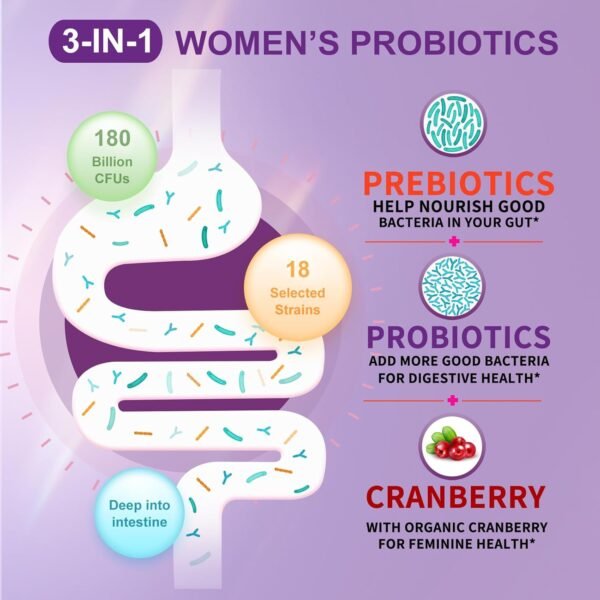Can OMOGS Women's Probiotic 180 Billion CFUs Improve Digestive Health Review Worth Reading Can OMOGS Women's Probiotic 180 Billion CFUs Improve Digestive Health Review Worth Reading