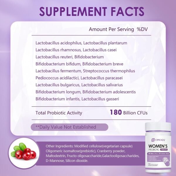 Can OMOGS Women's Probiotic 180 Billion CFUs Improve Digestive Health Review Worth Reading Can OMOGS Women's Probiotic 180 Billion CFUs Improve Digestive Health Review Worth Reading