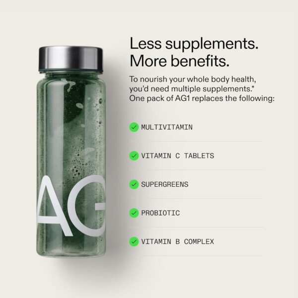 Could AG1 Greens Powder Supplement Improve Your Gut Health A Comprehensive Review Could AG1 Greens Powder Supplement Improve Your Gut Health A Comprehensive Review
