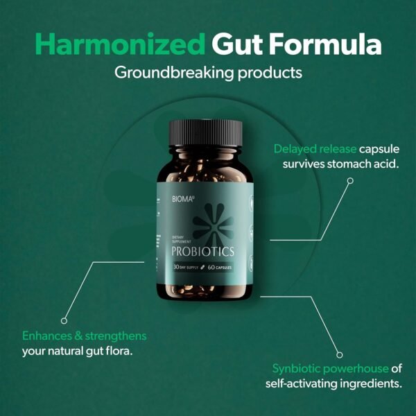 Could BIOMA Probiotics for Weight Management Deliver Results A Detailed Review Could BIOMA Probiotics for Weight Management Deliver Results A Detailed Review