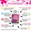 Could Clean Nutraceuticals Vaginal Probiotics Review Reveal Best Feminine Health Support Capsules? Could Clean Nutraceuticals Vaginal Probiotics Review Reveal Best Feminine Health Support Capsules?