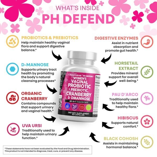 Could Clean Nutraceuticals Vaginal Probiotics Review Reveal Best Feminine Health Support Capsules? Could Clean Nutraceuticals Vaginal Probiotics Review Reveal Best Feminine Health Support Capsules?