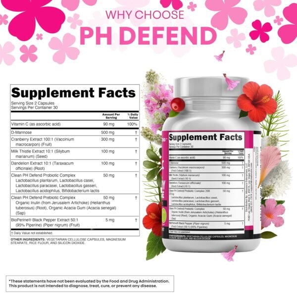Could Clean Nutraceuticals Vaginal Probiotics Review Reveal Best Feminine Health Support Capsules? Could Clean Nutraceuticals Vaginal Probiotics Review Reveal Best Feminine Health Support Capsules?