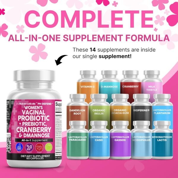 Could Clean Nutraceuticals Vaginal Probiotics Review Reveal Best Feminine Health Support Capsules? Could Clean Nutraceuticals Vaginal Probiotics Review Reveal Best Feminine Health Support Capsules?