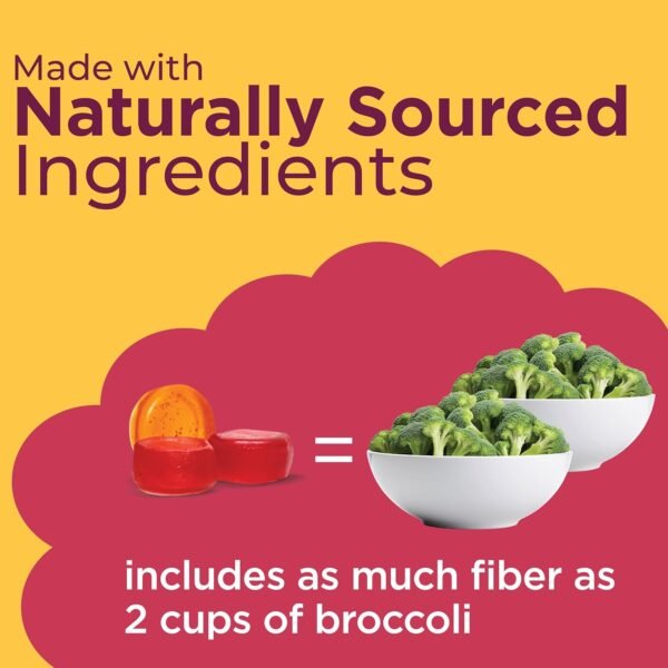 Could Country Farms Fiber Care Prebiotic Gummies Improve Digestive Health Review Worth Trying Could Country Farms Fiber Care Prebiotic Gummies Improve Digestive Health Review Worth Trying