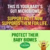 Could Culturelle Kids Complete Multivitamin Probiotic Review Reveal Benefits For Your Child’s Health? Could Culturelle Kids Complete Multivitamin Probiotic Review Reveal Benefits For Your Child’s Health?