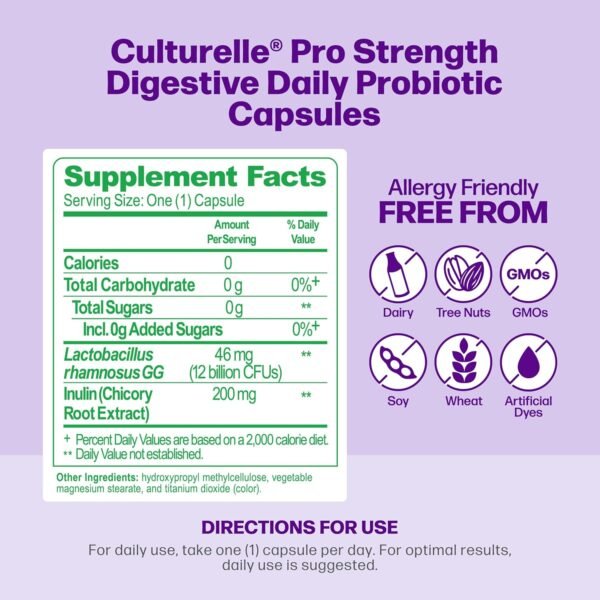 Could Culturelle Pro Strength Daily Probiotics for Digestive Health Review Reveal Real Benefits or Hype? Could Culturelle Pro Strength Daily Probiotics for Digestive Health Review Reveal Real Benefits or Hype?