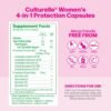 Could Culturelle Probiotics for Women truly improve digestive health Review inside Could Culturelle Probiotics for Women truly improve digestive health Review inside