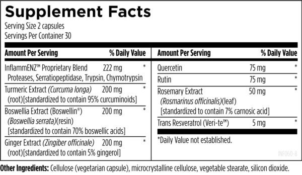 Could Designs for Health Turmeric Supplements Deliver Real Relief Review Worth Reading Could Designs for Health Turmeric Supplements Deliver Real Relief Review Worth Reading