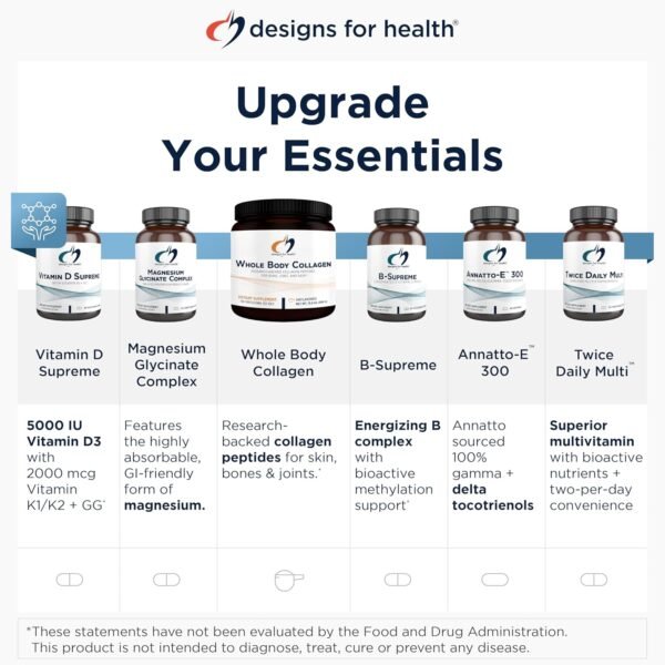 Could Designs for Health Turmeric Supplements Deliver Real Relief Review Worth Reading Could Designs for Health Turmeric Supplements Deliver Real Relief Review Worth Reading