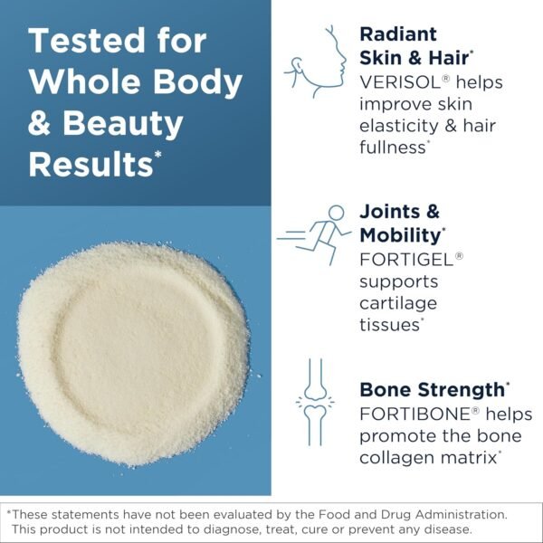 Could Designs for Health Whole Body Collagen Powder review reveal the best collagen supplement benefits? Could Designs for Health Whole Body Collagen Powder review reveal the best collagen supplement benefits?