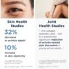 Could Designs for Health Whole Body Collagen Powder review reveal the best collagen supplement benefits? Could Designs for Health Whole Body Collagen Powder review reveal the best collagen supplement benefits?
