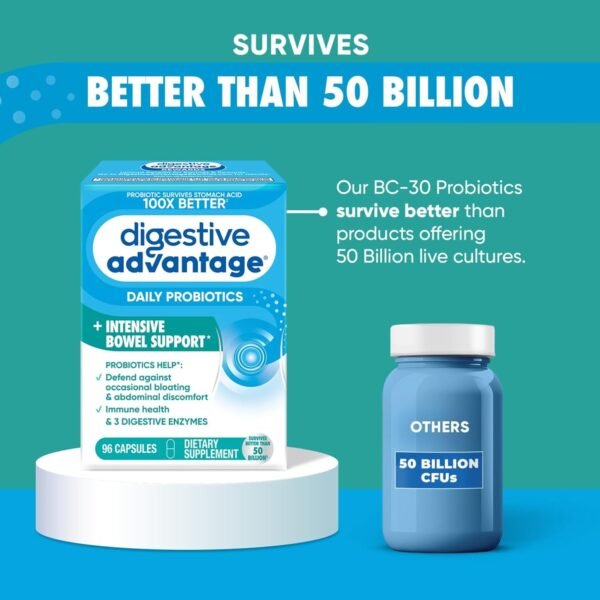 Could Digestive Advantage Probiotics for Digestive Health by Reckitt Review Really Improve Gut Wellness? Could Digestive Advantage Probiotics for Digestive Health by Reckitt Review Really Improve Gut Wellness?