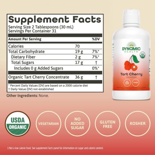 Could Dynamic Health Tart Cherry Juice Be The Best Organic Antioxidant Supplement Review You Need Could Dynamic Health Tart Cherry Juice Be The Best Organic Antioxidant Supplement Review You Need