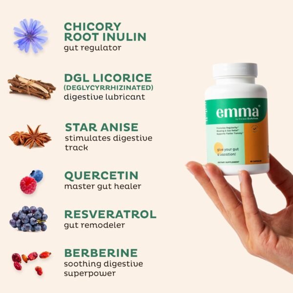 Could Emma Gut Health Be The Best Gut Health Supplement Review You Need To Read Today Could Emma Gut Health Be The Best Gut Health Supplement Review You Need To Read Today