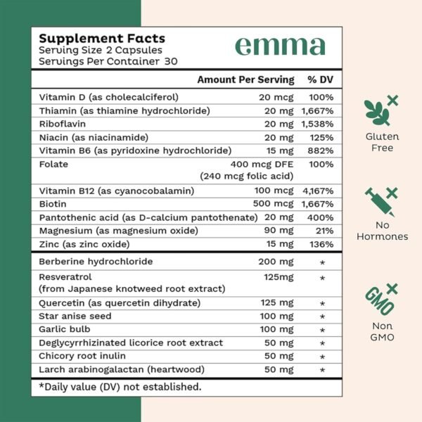 Could Emma Gut Health Be The Best Gut Health Supplement Review You Need To Read Today Could Emma Gut Health Be The Best Gut Health Supplement Review You Need To Read Today