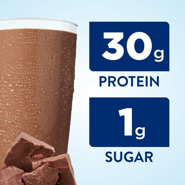 Could Ensure Max Protein Ready to Drink Shakes Chocolate Flavor Review Boost Your Muscle Gains? Could Ensure Max Protein Ready to Drink Shakes Chocolate Flavor Review Boost Your Muscle Gains?