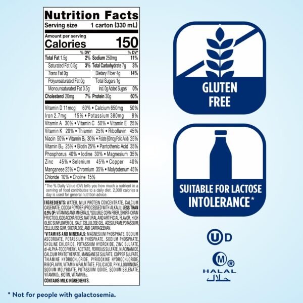 Could Ensure Max Protein Ready to Drink Shakes Chocolate Flavor Review Boost Your Muscle Gains? Could Ensure Max Protein Ready to Drink Shakes Chocolate Flavor Review Boost Your Muscle Gains?