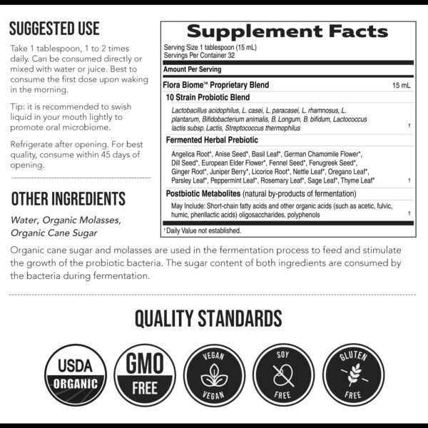 Could Flora Biome Probiotic Supplement by Triquetra Health Really Improve Gut Health Review Could Flora Biome Probiotic Supplement by Triquetra Health Really Improve Gut Health Review