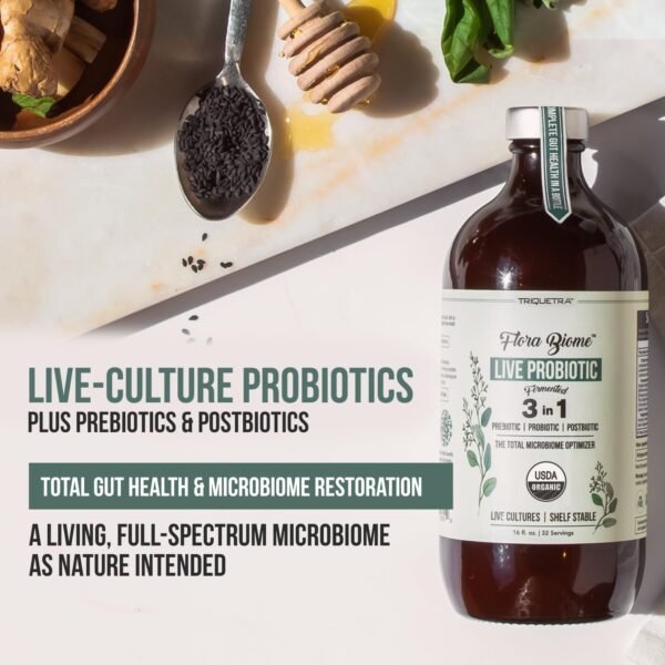 Could Flora Biome Probiotic Supplement by Triquetra Health Really Improve Gut Health Review Could Flora Biome Probiotic Supplement by Triquetra Health Really Improve Gut Health Review