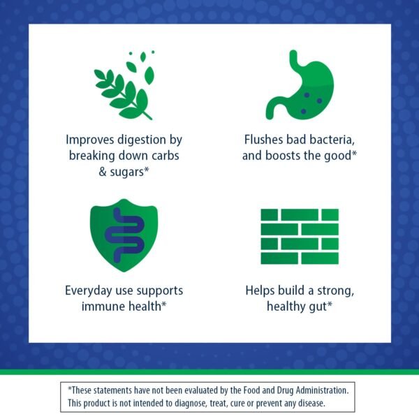 Could Florastor Advanced Gas Relief Probiotic Really Improve Digestion Review Inside Could Florastor Advanced Gas Relief Probiotic Really Improve Digestion Review Inside