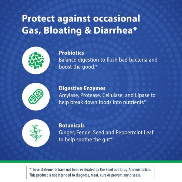 Could Florastor Advanced Gas Relief Probiotic Really Improve Digestion Review Inside Could Florastor Advanced Gas Relief Probiotic Really Improve Digestion Review Inside