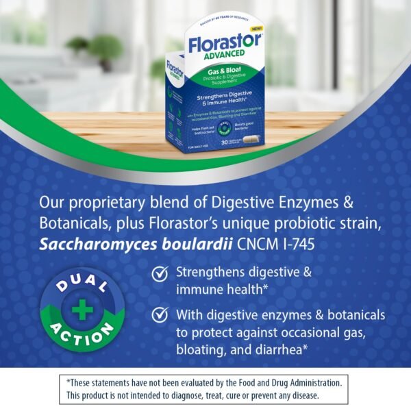 Could Florastor Advanced Gas Relief Probiotic Really Improve Digestion Review Inside Could Florastor Advanced Gas Relief Probiotic Really Improve Digestion Review Inside