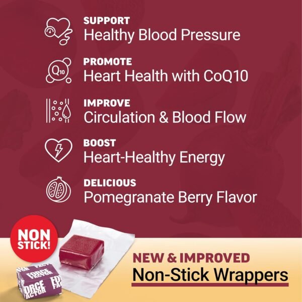 Could Force Factor Total Beets Heart Health Soft Chews Review Reveal Real Blood Pressure Benefits Could Force Factor Total Beets Heart Health Soft Chews Review Reveal Real Blood Pressure Benefits