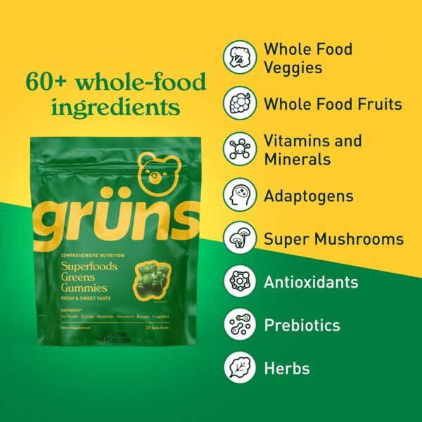 Could Grüns Super Greens Gummies be the best vegan supplement review you need today?