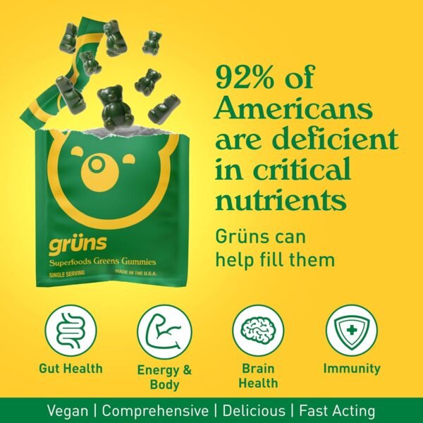 Could Grüns Super Greens Gummies be the best vegan supplement review you need today?