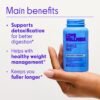 Could Love Wellness Sparkle Fiber Digestive Supplement Review Reveal Gut Health Benefits You Need Could Love Wellness Sparkle Fiber Digestive Supplement Review Reveal Gut Health Benefits You Need