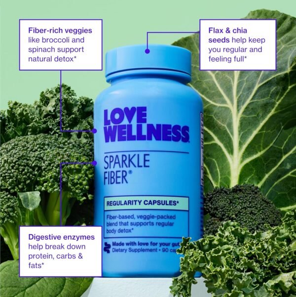 Could Love Wellness Sparkle Fiber Digestive Supplement Review Reveal Gut Health Benefits You Need Could Love Wellness Sparkle Fiber Digestive Supplement Review Reveal Gut Health Benefits You Need