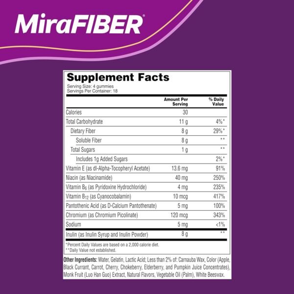 Could MiraLAX MiraFIBER Gummies Be The Best Digestive Supplement Review You Need Today Could MiraLAX MiraFIBER Gummies Be The Best Digestive Supplement Review You Need Today