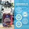 Could Nature's Nutrition Joint Support Gummies Be The Best Glucosamine Review You Need Today Could Nature's Nutrition Joint Support Gummies Be The Best Glucosamine Review You Need Today