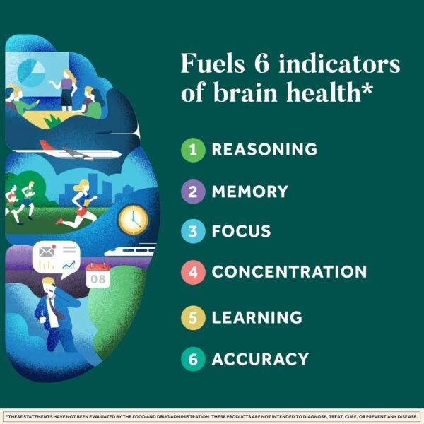 Could Neuriva Plus Brain Supplement Review Reveal Real Memory and Focus Benefits? Could Neuriva Plus Brain Supplement Review Reveal Real Memory and Focus Benefits?