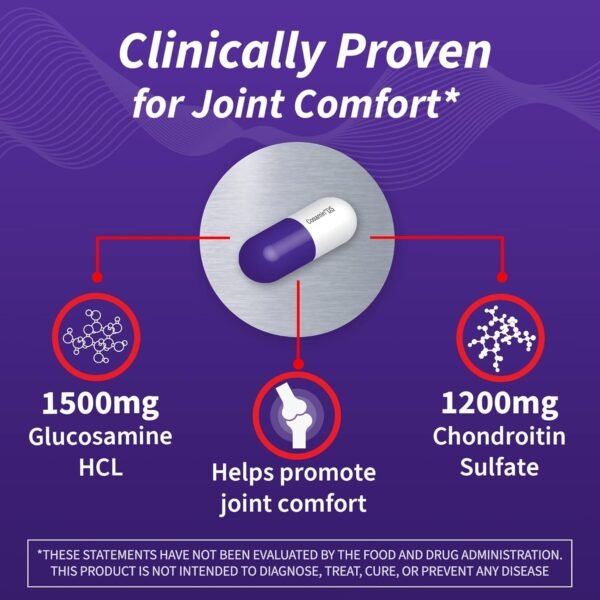Could Nutramax Laboratories Cosamin DS Joint Health Supplement Review Deliver Real Relief for Your Joints Could Nutramax Laboratories Cosamin DS Joint Health Supplement Review Deliver Real Relief for Your Joints