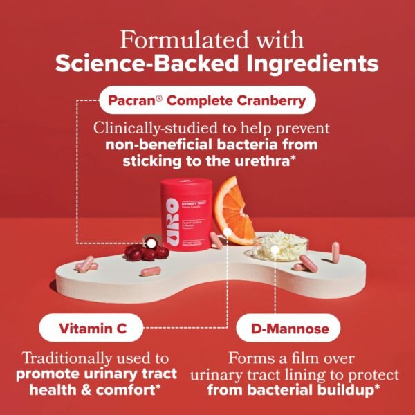 Could O Positiv URO Urinary Tract Health Supplement Work Review Worth Your Time Reddit Could O Positiv URO Urinary Tract Health Supplement Work Review Worth Your Time Reddit