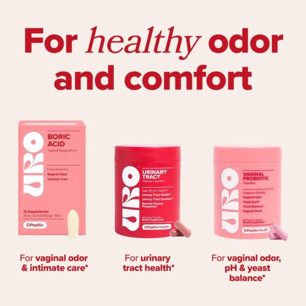 Could O Positiv URO Urinary Tract Health Supplement Work Review Worth Your Time Reddit Could O Positiv URO Urinary Tract Health Supplement Work Review Worth Your Time Reddit