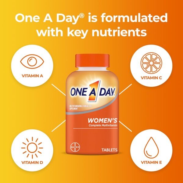 Could One A Day Women’s Multivitamin Review Reveal the Best Supplements for Bone Health Could One A Day Women’s Multivitamin Review Reveal the Best Supplements for Bone Health