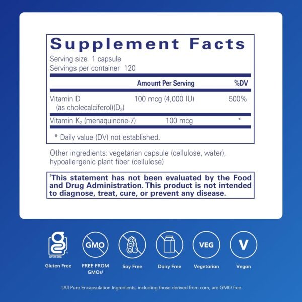 Could Pure Encapsulations Vitamin D3 and K2 Bone Support Review Change Your Health Routine Could Pure Encapsulations Vitamin D3 and K2 Bone Support Review Change Your Health Routine