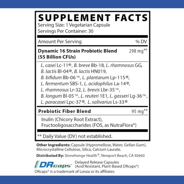 Could Stonehenge Health Probiotics 55 Billion CFU review reveal real digestive benefits? Could Stonehenge Health Probiotics 55 Billion CFU review reveal real digestive benefits?