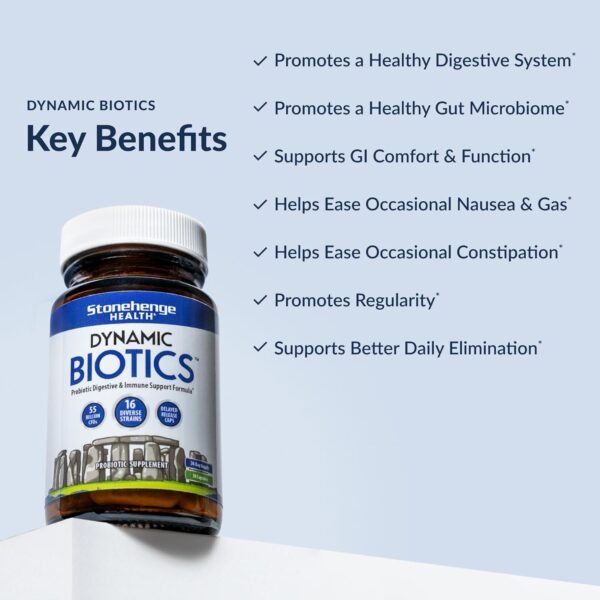 Could Stonehenge Health Probiotics 55 Billion CFU review reveal real digestive benefits? Could Stonehenge Health Probiotics 55 Billion CFU review reveal real digestive benefits?