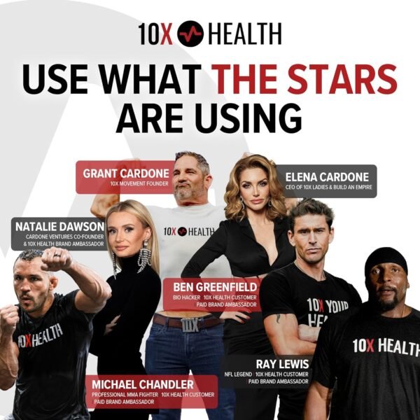 Could the 10X Health System 5 MTHF Supplement be the ultimate vitamin B9 review you need? Could the 10X Health System 5 MTHF Supplement be the ultimate vitamin B9 review you need?