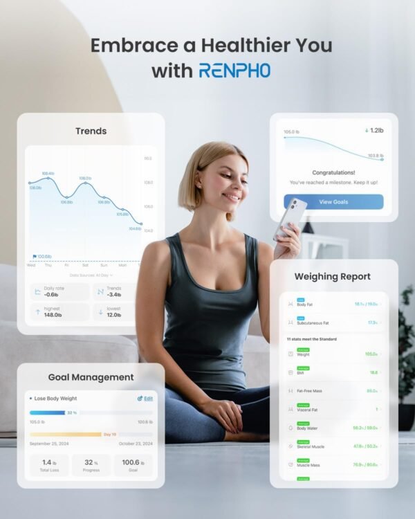 Could the RENPHO Smart Scale be the best digital body weight scale review you need? Could the RENPHO Smart Scale be the best digital body weight scale review you need?