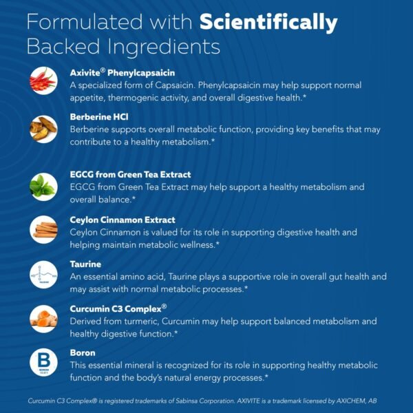 Could Triquetra Health GLP-Activate Review Reveal Best Appetite Control Supplement Benefits Could Triquetra Health GLP-Activate Review Reveal Best Appetite Control Supplement Benefits