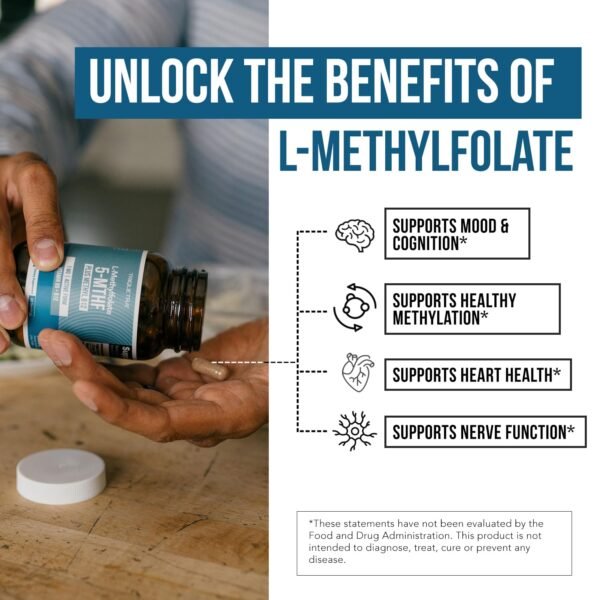 Could Triquetra Health L Methyl Folate Supplement Review Reveal Real Brain Health Benefits?