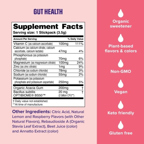 Could Ultima Replenisher Gut Health Electrolyte Powder Review Reveal Real Benefits for Hydration Enthusiasts Could Ultima Replenisher Gut Health Electrolyte Powder Review Reveal Real Benefits for Hydration Enthusiasts