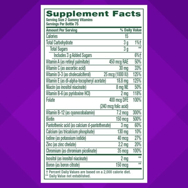 Could Vitafusion Womens Multivitamin Gummies Review Reveal True Immune and Energy Benefits Could Vitafusion Womens Multivitamin Gummies Review Reveal True Immune and Energy Benefits