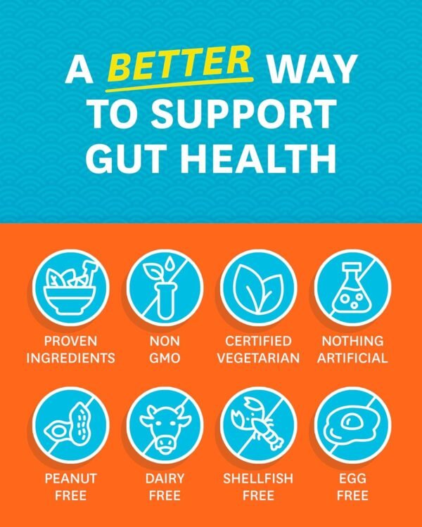 Could Zenwise Health Digestive Enzymes Review Reveal True Relief from Bloating and Gas? Could Zenwise Health Digestive Enzymes Review Reveal True Relief from Bloating and Gas?